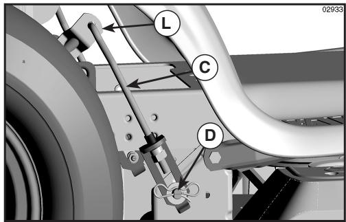 POULAN PBGT26H54 - INSTALL MOWER AND DRIVE BELT (See Figs. 4-10) - 5