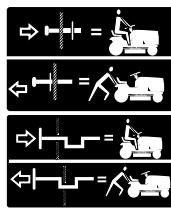 POULAN PBGT26H54 - OPERATION - 10