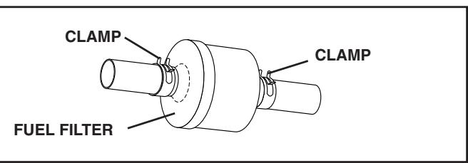 POULAN PBGT26H54 - IN-LINE FUEL FILTER (See Fig. 24) - 1