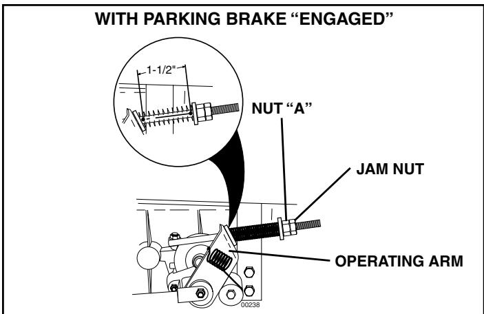 POULAN PDB1842STA - TO ADJUST BRAKE - 1