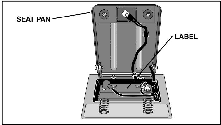 POULAN PDB1842STA - CHECK BATTERY (See Fig. 3) - 1