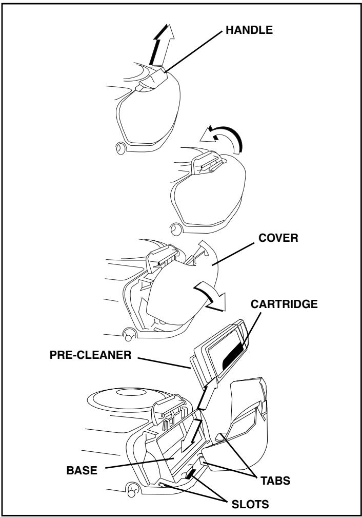POULAN PDB1842STA - AIR FILTER (See Fig. 15) - 1