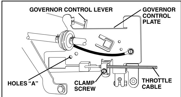 POULAN PDB1842STA - TO ADJUST THROTTLE CONTROL CABLE (See Fig. 31) - 1