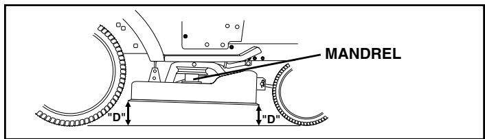 POULAN PDB1842STA - SERVICE AND ADJUSTMENTS - 3
