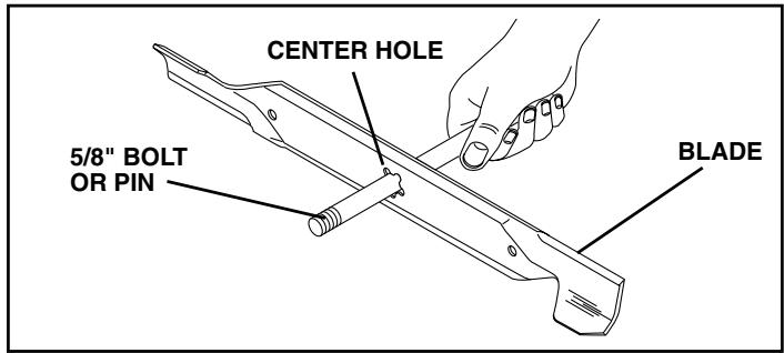 POULAN PDB1842STA - TO SHARPEN BLADE (See Fig. 12) - 1