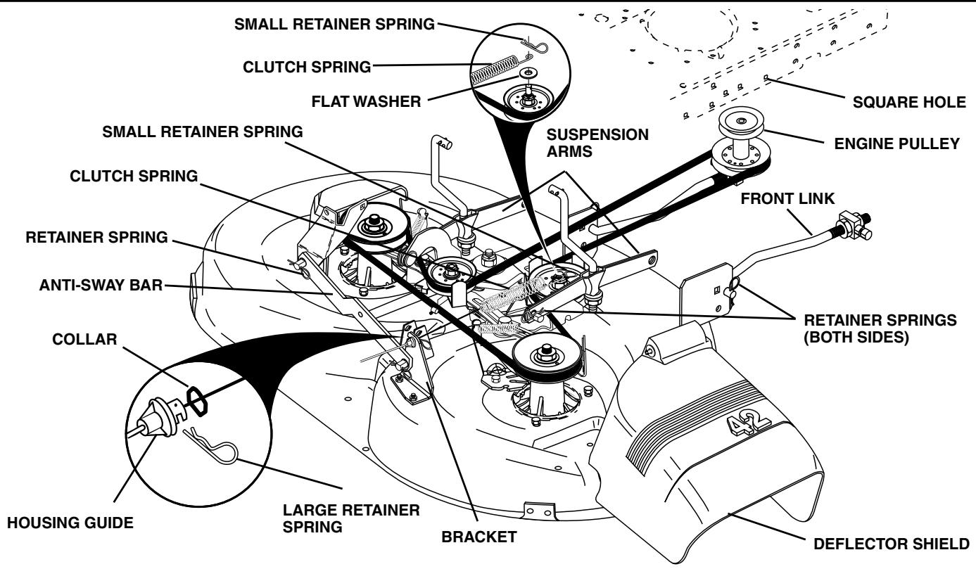 POULAN PDB1842STA - TO INSTALL MOWER (See Fig. 17) - 1