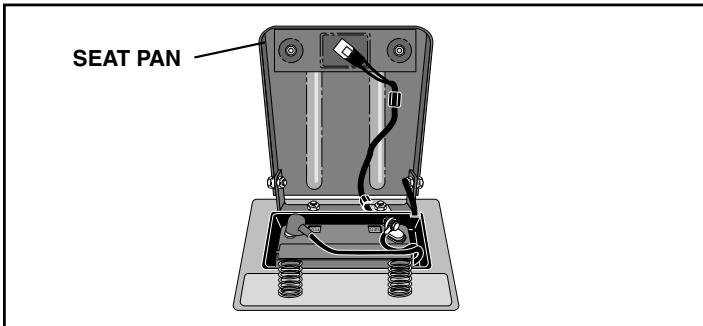 POULAN PDB1842STA - SERVICE AND ADJUSTMENTS - 1