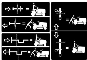 POULAN PDB1842STA - OPERATION - 21