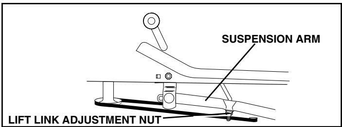 POULAN PDB1842STA - SERVICE AND ADJUSTMENTS - 2