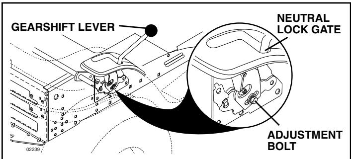 POULAN PDB1842STA - SERVICE AND ADJUSTMENTS - 1