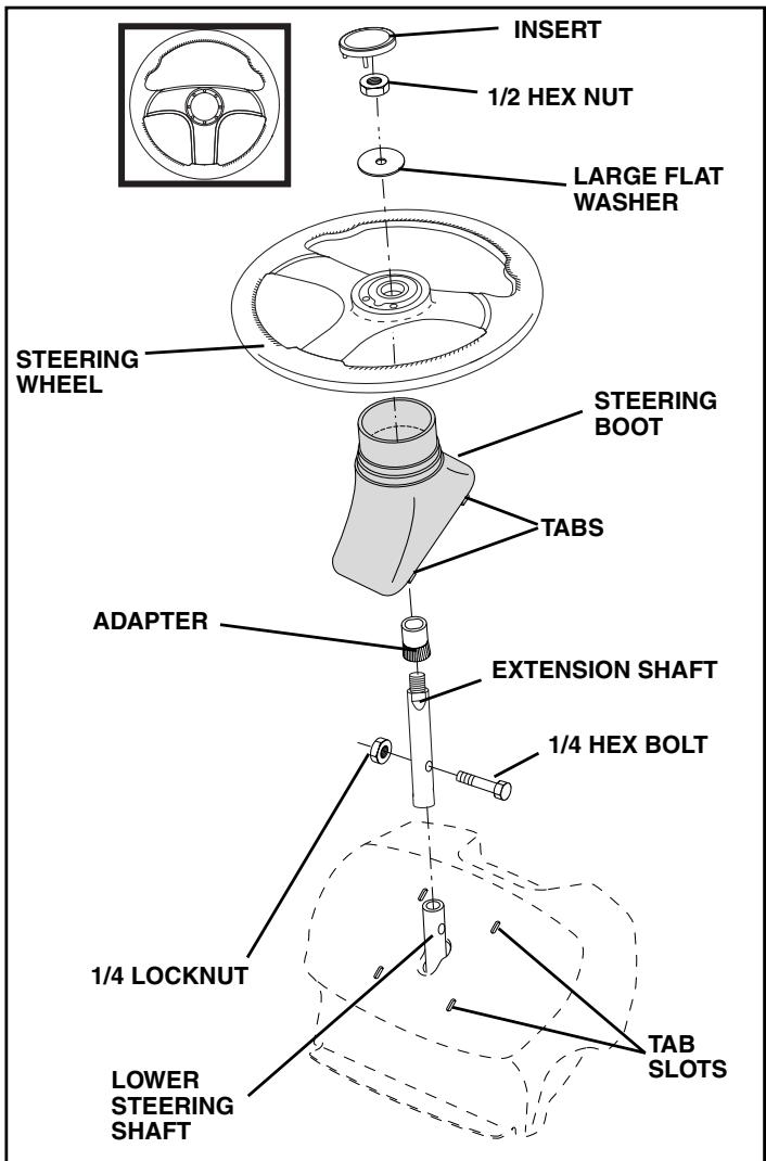 POULAN PDB1842STA - INSTALL STEERING WHEEL - 1