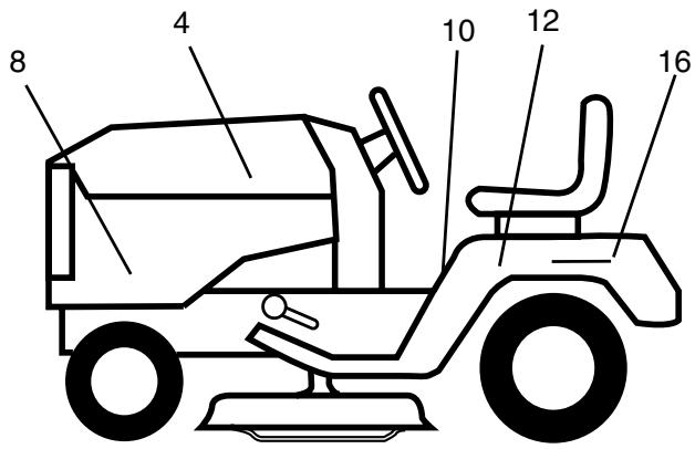 POULAN PDB1842STA - TRACTOR - - MODEL NUMBER PDB1842STA - 2