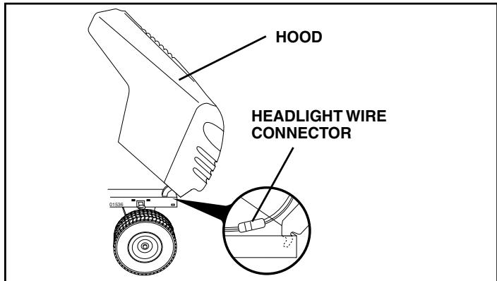 POULAN PDB1842STA - TO REMOVE HOOD AND GRILL ASSEMBLY (See Fig. 30) - 1