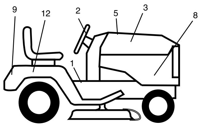 POULAN PDB1842STA - TRACTOR - - MODEL NUMBER PDB1842STA - 1