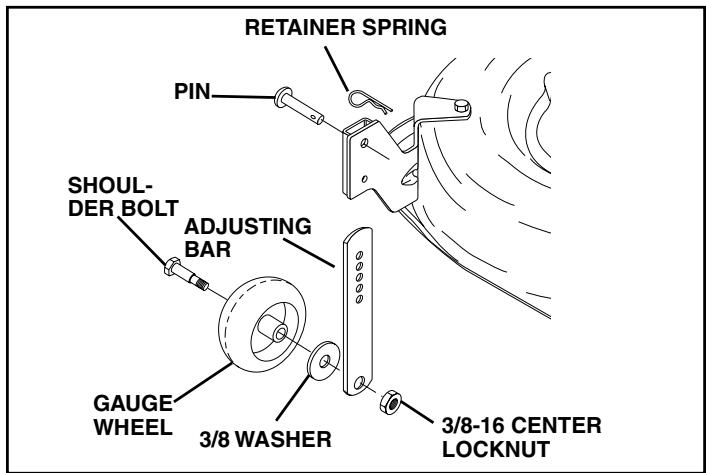 POULAN PDB1842STA - ASSEMBLE GAUGE WHEELS TO MOWER DECK (See Fig. 4A) - 1