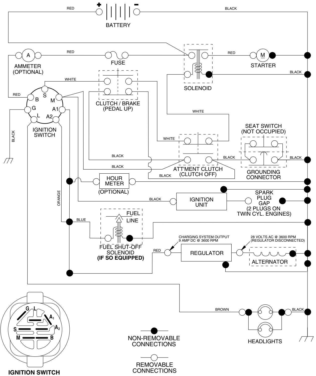 POULAN PDB1842STA - SCHEMATIC - 1