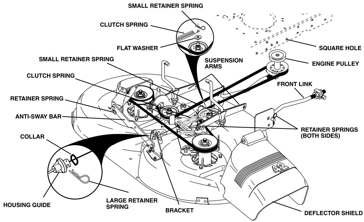 POULAN PK19H42LT - TO LEVEL MOWER HOUSING - 1
