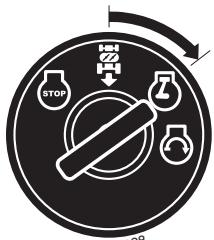 POULAN PK19H42LT - CHECK REVERSE OPERATION (ROS) SYSTEM - 2