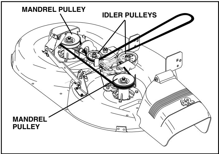 POULAN PK19H42LT - BELT INSTALLATION - - 1