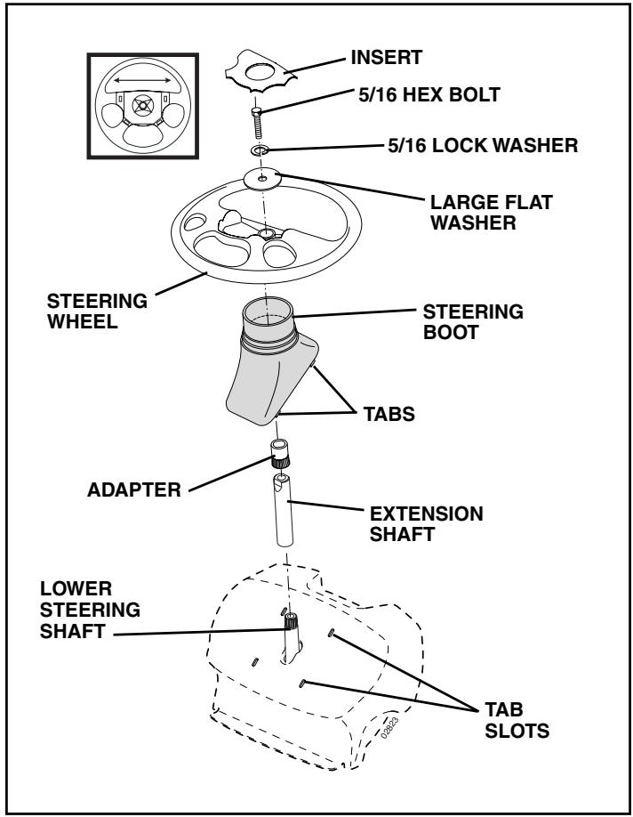 POULAN PK19H42LT - INSTALL STEERING WHEEL - 1