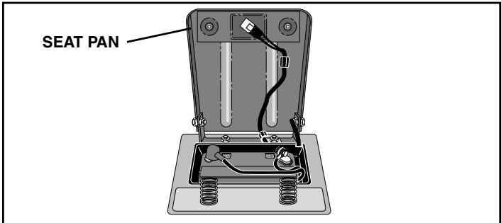 POULAN PK19H42LT - REPLACING BATTERY (See Figs. 28 and 29) - 2