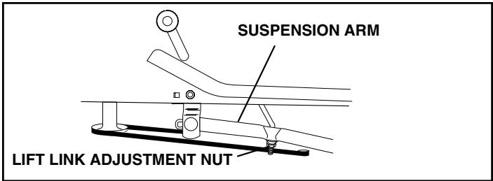 POULAN PK19H42LT - SIDE-TO-SIDE ADJUSTMENT (See Figs. 18 and 19) - 2
