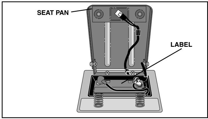 POULAN PK19H42LT - CHECK BATTERY (See Fig. 3) - 1