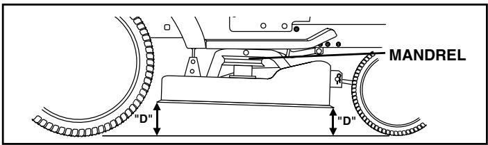 POULAN PK19H42LT - SIDE-TO-SIDE ADJUSTMENT (See Figs. 18 and 19) - 3