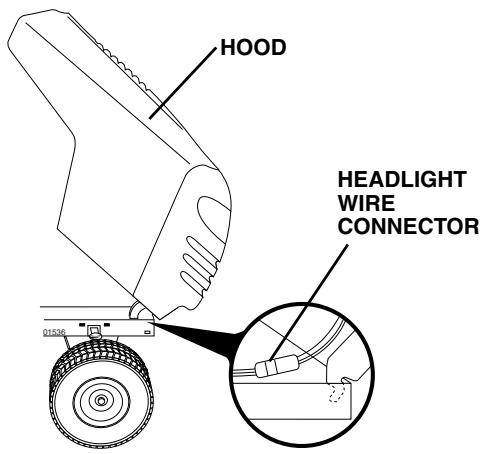 POULAN PK19H42LT - TO REMOVE HOOD AND GRILL ASSEMBLY (See Fig. 30) - 1