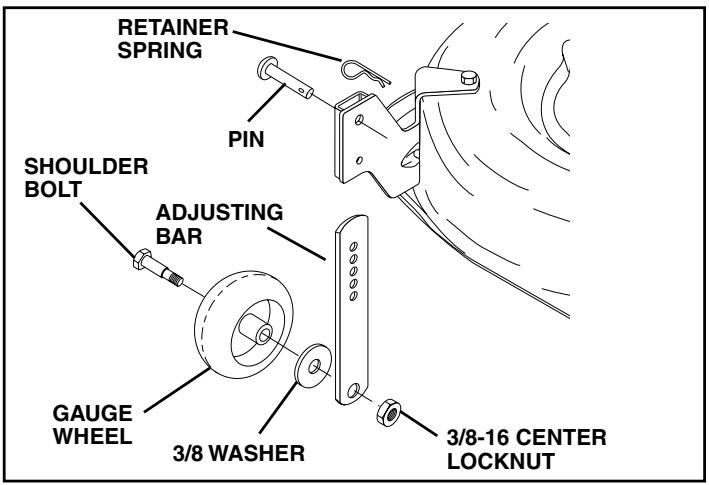 POULAN PK19H42LT - ASSEMBLE GAUGE WHEELS TO MOWER DECK (See Fig. 4) - 1