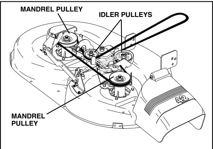 POULAN PK20H42YT - BELT INSTALLATION - - 1