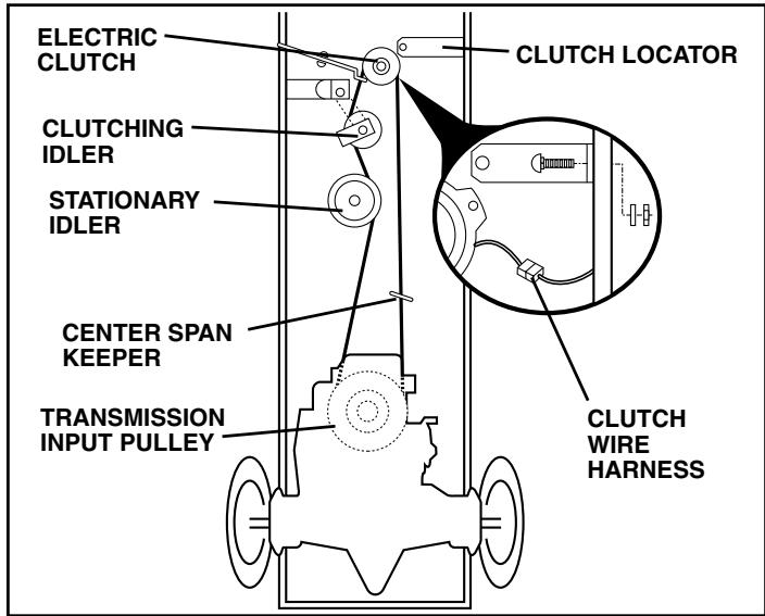 POULAN PK20H42YT - BELT INSTALLATION - - 1