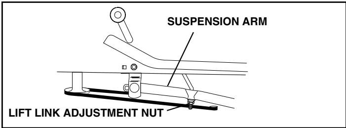 POULAN PK20H42YT - SIDE-TO-SIDE ADJUSTMENT (See Figs. 17 and 18) - 2