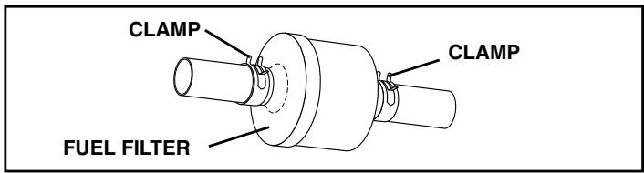 POULAN PK20H42YT - IN-LINE FUEL FILTER (See Fig. 15) - 1