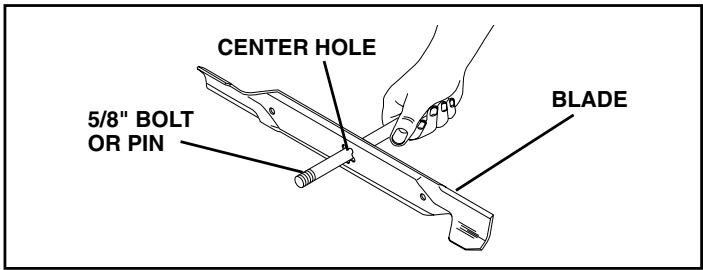 POULAN PK20H42YT - TO SHARPEN BLADE (See Fig. 12) - 1