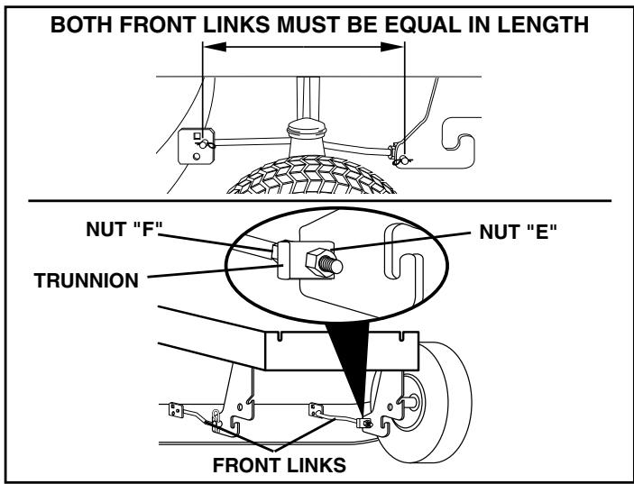 POULAN PK20H42YT - SIDE-TO-SIDE ADJUSTMENT (See Figs. 17 and 18) - 4