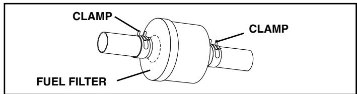 POULAN PK20H48YT - IN-LINE FUEL FILTER (See Fig. 17) - 1