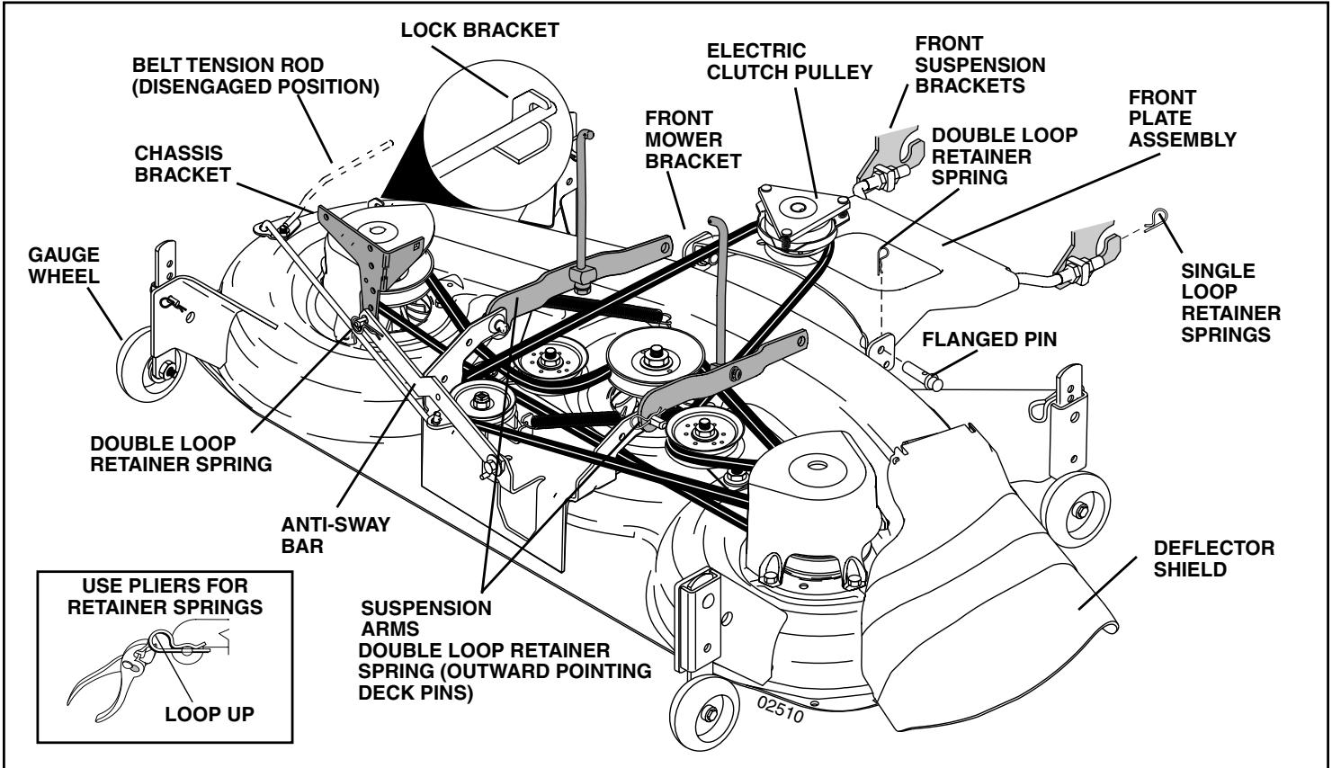 POULAN PK20H48YT - ASSEMBLY - 1
