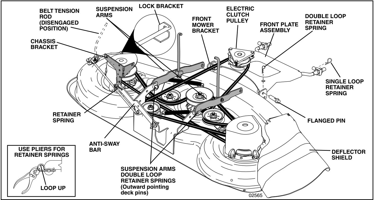 POULAN PK20H48YT - TO INSTALL MOWER - 1