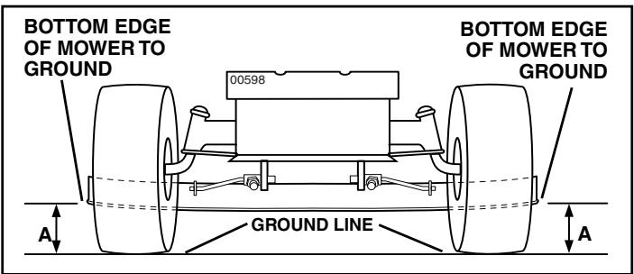 POULAN PK20H48YT - CAUTION: Belt tension rod is spring loaded. Have a tight grip on rod and engage slowly. - 1