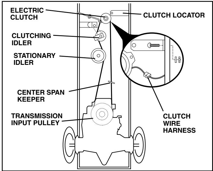 POULAN PK20H48YT - BELT INSTALLATION - - 1