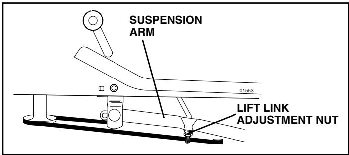 POULAN PK20H48YT - CAUTION: Belt tension rod is spring loaded. Have a tight grip on rod and engage slowly. - 2