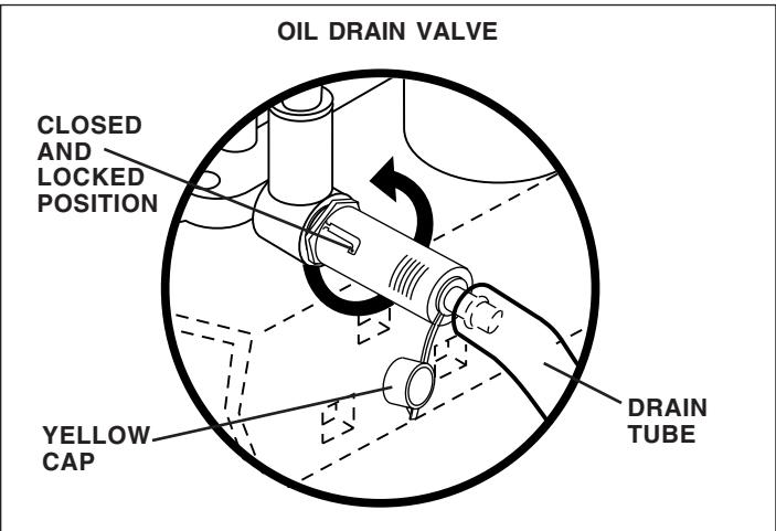 POULAN PO16542B - TO CHANGE ENGINE OIL (See Figs. 11 and 12) - 1