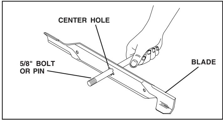 POULAN PO16542B - TO SHARPEN BLADE (See Fig. 10) - 1