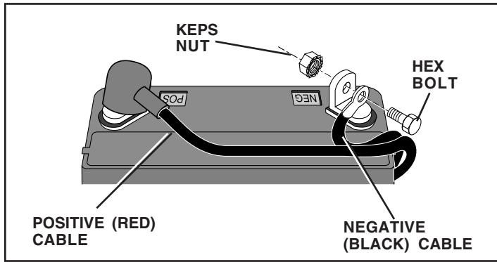 POULAN PO16542B - SERVICE AND ADJUSTMENTS - 2