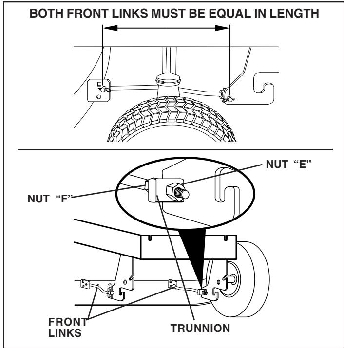 POULAN PO16542B - SERVICE AND ADJUSTMENTS - 4