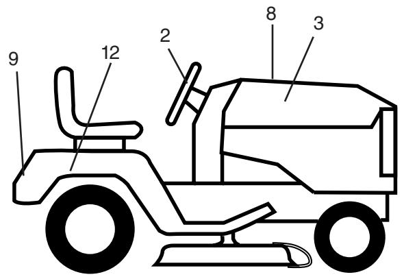 POULAN PO16542B - REPAIR PARTS - 1