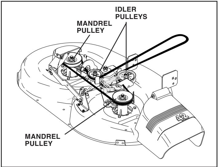 POULAN PO16542B - BELT INSTALLATION - - 1