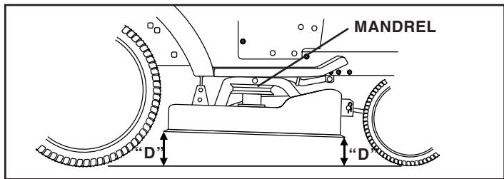 POULAN PO16542B - SERVICE AND ADJUSTMENTS - 3
