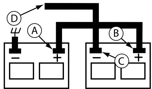 POULAN PO16542B - TO REMOVE CABLES, REVERSE ORDER - - 1